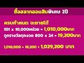 ซื้อสลากออมสิน 1 000 000 การันตีผลตอบแทนขั้นต่ำ 29 200บาท ลุ้นรางวัลอื่นได้อีก สลากออมสินพิเศษ 2ปี