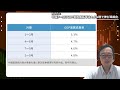 中国gdp鈍化、デフレと不動産不況続く。それでも大規模な景気刺激策に慎重な理由（加藤 嘉一）【楽天証券 トウシル】