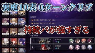 【崩壊スターレイル】忘却の庭 裏庭10表 0ターンクリア カフカパ！