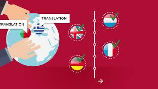 Certified Document for your programme application | University of Amsterdam