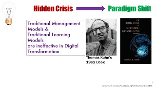 Digital Transformation using PhenoBL, a paradigm shift