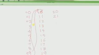 C Programming Tutorial 2 - Binary Number System - Part 1