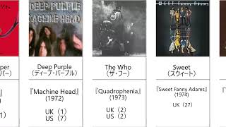 Hard Rock Albums of the 70's　70年代 ハード・ロック・アルバムの名盤・良盤（洋楽）