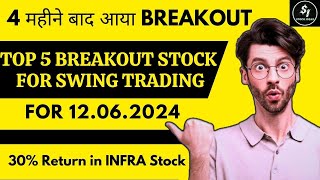 Top 5 Breakout stocks for tomorrow | Breakout Stocks for Swing Trading | Swing Trading | 12.06.2024
