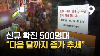 신규 확진 500명대...'대구 신천지' 이후 8개월 만 / KBS