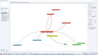 Busca na base Scopus e visualização no Vosviewer