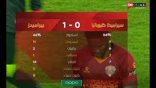 ملخص مباراة سيراميكا كليوباترا وبيراميدز 0-1 الدور الأول | الدوري المصري الممتاز موسم 2020–21