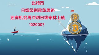 比特币调整为日线震荡思路！还有机会冲刺10万？