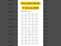 thai lottery result today 17 january 2025 thailand lottery result today 17 january thailottery