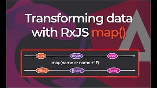 Transforming data with RxJS map() operator