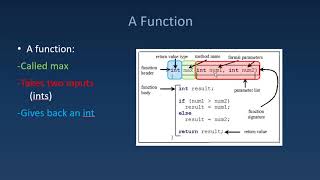 161 - Functions