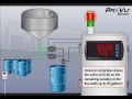 provu batch controllers