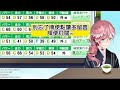 61姐 理想的對像~ 才沒有到高不可及呢【鷹嶺ルイ ホロライブ】