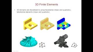 FEA Lecture 18 (ppt) 3D/2D FEM Plane Stress, Plane Strain