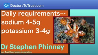 STEPHEN PHINNEY 7 | Daily requirements…sodium 4-5g; potassium 3-4g