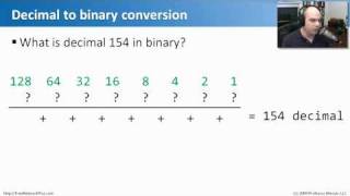 Binary Math - CompTIA Network+ N10-004: 1.4