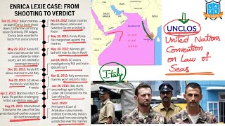 Telugu (8-4-2021) Current Affairs The Hindu News Analysis ||Mana La Excellence
