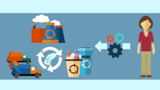 What is Net Zero?
