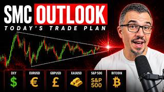 Weekly SMC Outlook: DXY, EURUSD, GBPUSD, XAUUSD, S&P 500, Bitcoin, and Yields