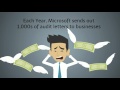 SQL Server Licensing Mistakes & Audit Risk