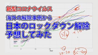 【新型コロナ】海外事例から日本のロックダウン解除日を予想してみた