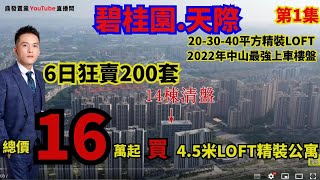 灣區樓市中山【碧桂園天際】| 總價16萬起買 4.5米LOFT精裝公寓 |  深中通道出口，港口鎮核心地段【2022年中山最強上車樓盤】6日狂賣200套