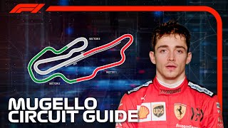 2020 Tuscan Grand Prix | Charles Leclerc's Circuit Guide