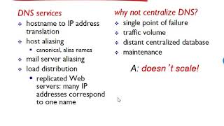 Networking: Unit 2 - The Application Layer - Lesson 8, DNS