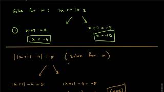 IB Mathematics | Functions L10 | Modulus Equations and Inequalities