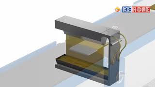Curtain Coating | Industrial Video by Prudent Agency | Kerone