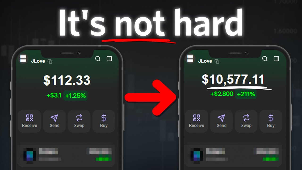 How To Start Trading Memecoins Beginners Guide Youtube