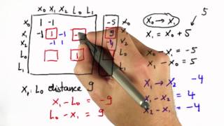 Adding Landmarks Solution - Artificial Intelligence for Robotics