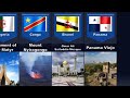 landmarks from different countries comparison result