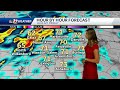 WATCH: MODERATE Risk For Severe Storms Friday