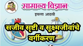 8th science chapter 1 | Maharashtra state board | Science lecture in marathi | 8 वी विज्ञान