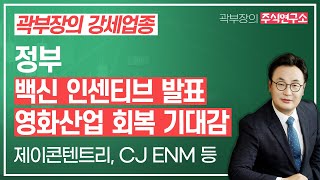 곽부장의 강세업종 / 정부 백신 인센티브 발표에 영화산업 회복 기대감 / 제이콘텐트리, CJ ENM 등