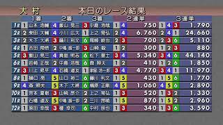 2021.08.11　日本財団会長杯　優勝戦日