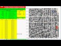 SPREADSHEET FOR PARTICLE TRACKING -  MULTIPLE WELLS