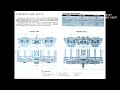КОНСТРУКЦИЯ ТЕЛЕЖЕК ГРУЗОВЫХ И ПАССАЖИРСКИХ ВАГОНОВ