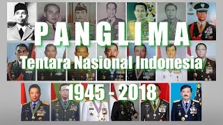 Panglima TNI ABRI 1945 2018