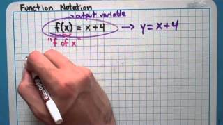 Function Notation (2-1-4)