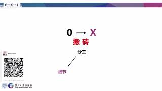 【格物讲堂】活动策划：一场活动的从 0 到 N 2020 05 01 - 复旦大学 Fudan University