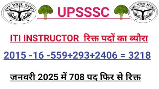 ITI अनुदेशक् के लिए बड़ा नोटिस 2025 के लिए || ITI INSTRUCTOR अब आयेगी बड़ी खुशखबरी ||