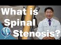 What is Spinal Stenosis?