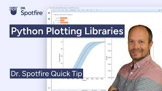 Python plotting libraries in Spotfire®