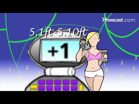 How to Calculate Weight Watchers Points How to Calculate Weight Watchers Points