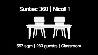 Suntec 360 | Nicoll 1 | 557 sqm | 283 guests | Classroom