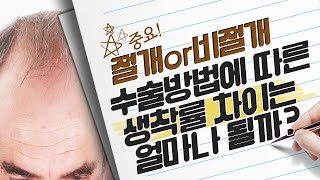 의느님답변📂ㅣ[2편]1차 수술 절개\u0026비절개 어떤 방식이 좋을까요?ㅣ모발이식ㅣ다나성형외과(DANA)