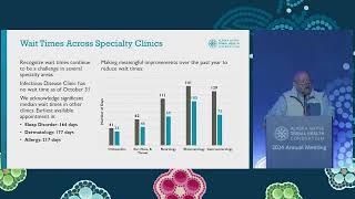 ANTHC Annual Meeting 2024: Alaska Native Medical Center Update