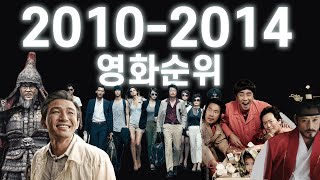 국내 주간 박스오피스 순위 2010년~2014년